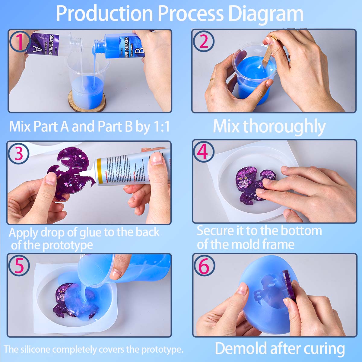 118ml/296ml siliconen mal maak - Soap Making Kit recensie en prijs