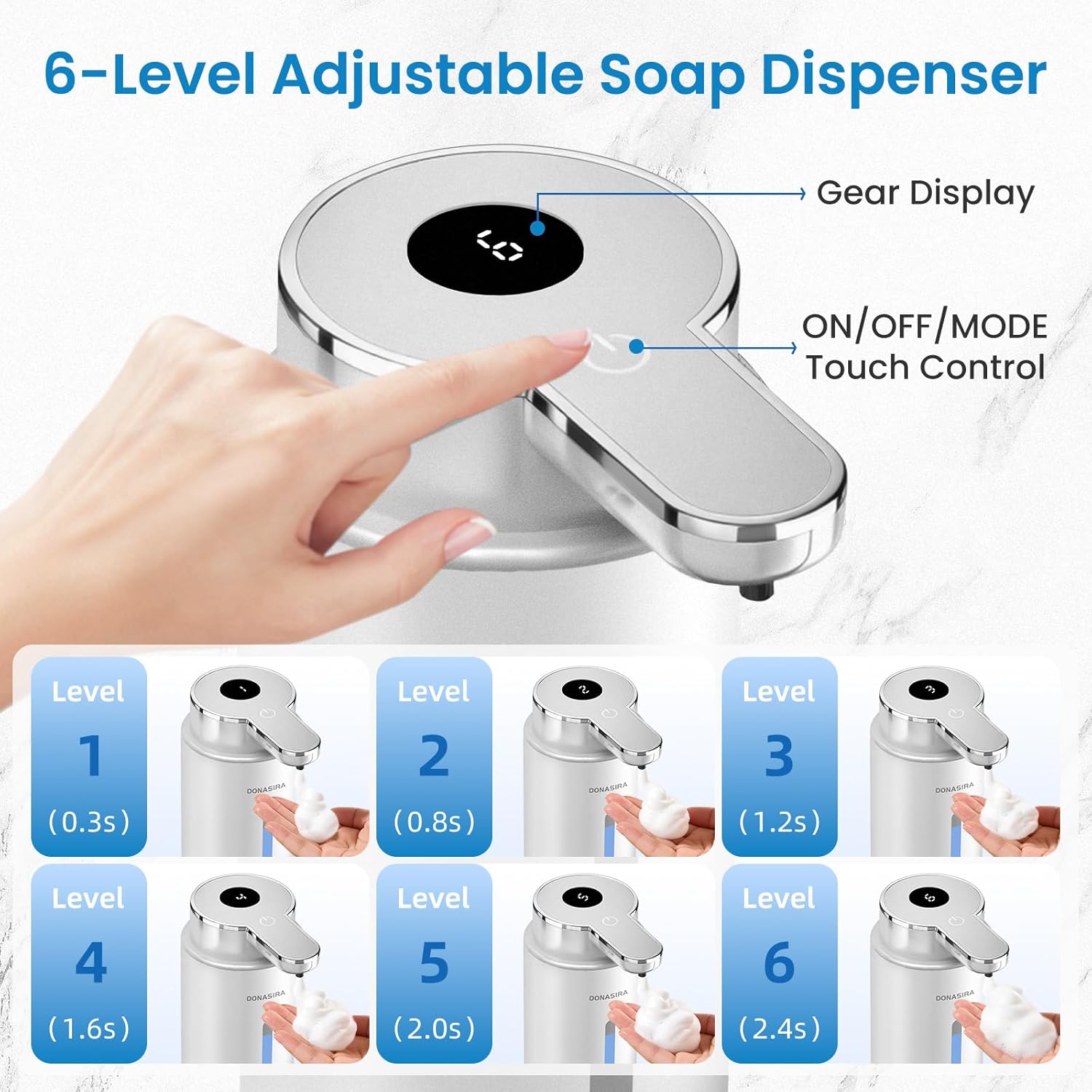 420ML Touchless Digitale Displ - Soap Making Foam recensie en prijs